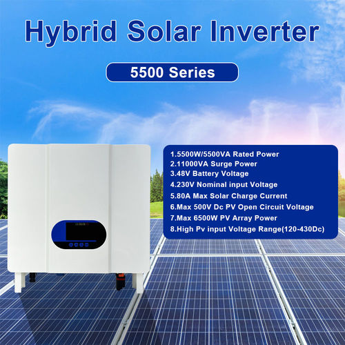 Últimas notícias da empresa sobre MPPT Technology in Inverters: The Key to Efficient Solar Power Generation