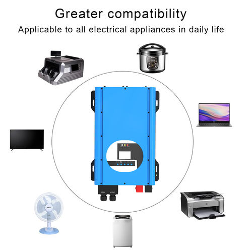 Últimas notícias da empresa sobre Recomendação de potência de reserva para a casa: inversores bidirecionais