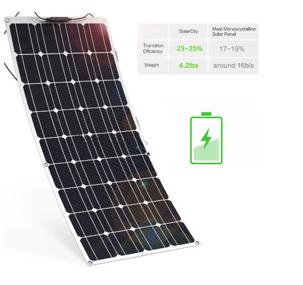 Painel solar semiflexível de 200W Painéis solares de película fina de 18V 36V 48V 72V 100W 150W